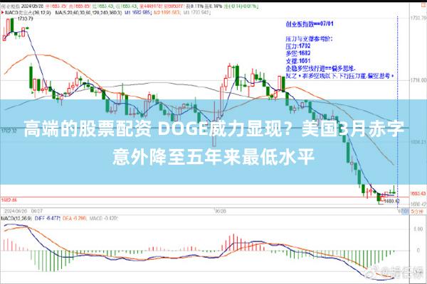 高端的股票配资 DOGE威力显现？美国3月赤字意外降至五年来最低水平