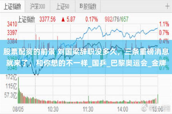 股票配资的前景 刘国梁辞职没多久，三条重磅消息就来了，和你想的不一样_国乒_巴黎奥运会_金牌