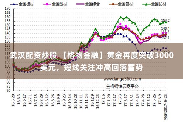武汉配资炒股 【格物金融】黄金再度突破3000美元，短线关注冲高回落蓄势