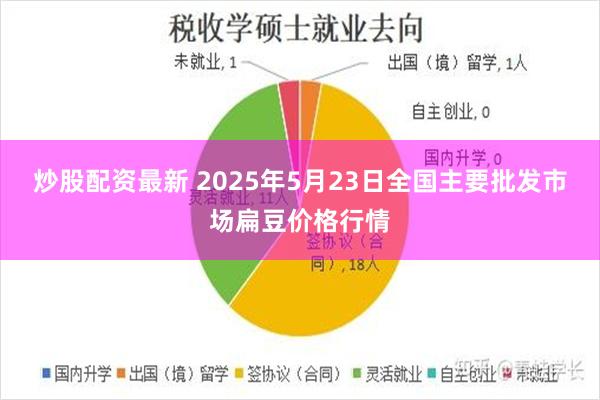 炒股配资最新 2025年5月23日全国主要批发市场扁豆价格行情