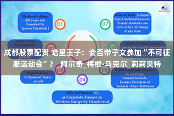 成都股票配资 哈里王子：会否带子女参加“不可征服运动会”？_阿尔奇_梅根·马克尔_莉莉贝特