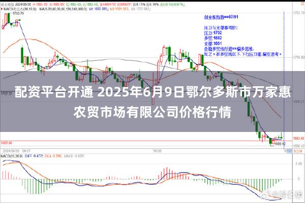 配资平台开通 2025年6月9日鄂尔多斯市万家惠农贸市场有限公司价格行情