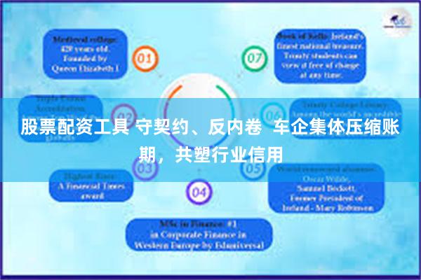 股票配资工具 守契约、反内卷  车企集体压缩账期，共塑行业信用