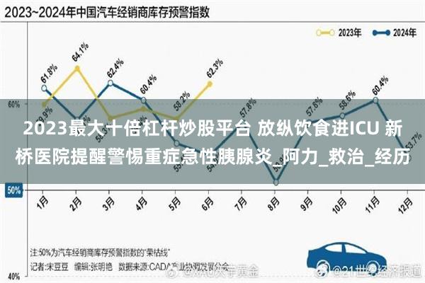 2023最大十倍杠杆炒股平台 放纵饮食进ICU 新桥医院提醒警惕重症急性胰腺炎_阿力_救治_经历
